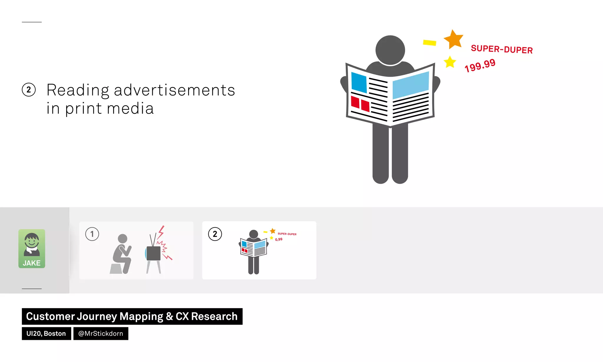 JAKE
2 Reading advertisements
in print media
1 2
Customer Journey Mapping  CX Research
UI20, Boston @MrStickdorn
 