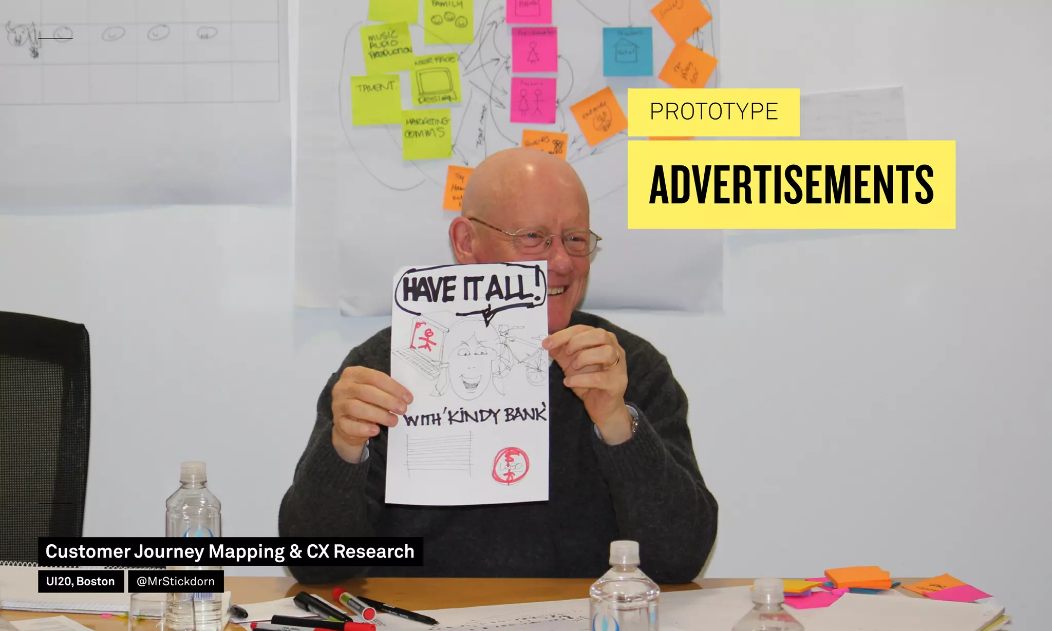 ADVERTISEMENTS
PROTOTYPE
Customer Journey Mapping  CX Research
UI20, Boston @MrStickdorn
 