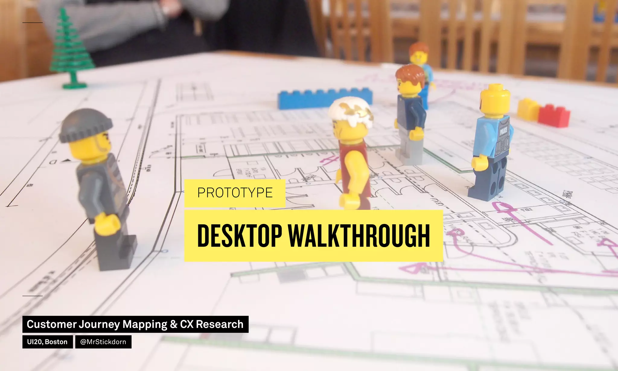 DESKTOP WALKTHROUGH
PROTOTYPE
Customer Journey Mapping  CX Research
UI20, Boston @MrStickdorn
 