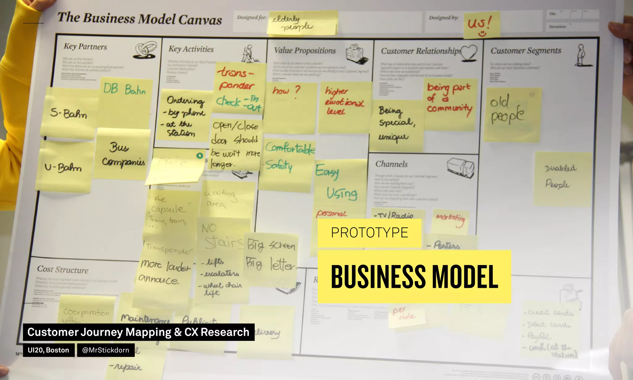 BUSINESS MODEL
PROTOTYPE
Customer Journey Mapping  CX Research
UI20, Boston @MrStickdorn
 