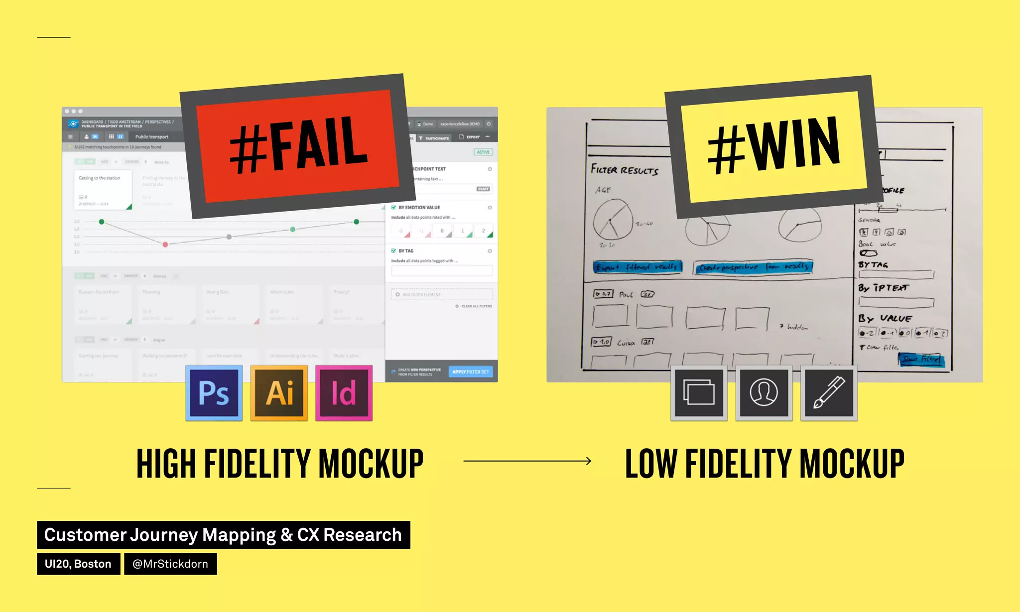 HIGH FIDELITY MOCKUP LOW FIDELITY MOCKUP
#WIN#FAIL
Customer Journey Mapping  CX Research
UI20, Boston @MrStickdorn
 