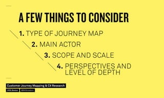 1. TYPE OF JOURNEY MAP
A FEW THINGS TO CONSIDER
2. MAIN ACTOR
3. SCOPE AND SCALE
4. PERSPECTIVES AND
LEVEL OF DEPTH
Custom...