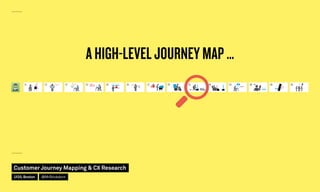 A HIGH-LEVEL JOURNEY MAP …
Customer Journey Mapping  CX Research
UI20, Boston @MrStickdorn
 