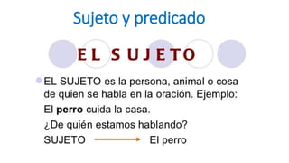 Sujeto y predicado
 