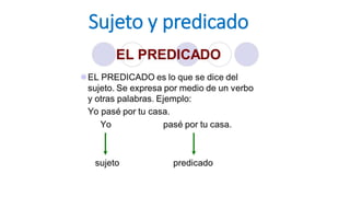Sujeto y predicado
 