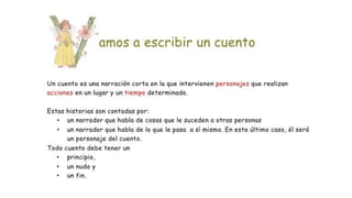 Ui 2 cómo nos expresamos lengua