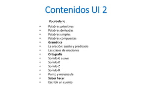 Contenidos UI 2
Vocabulario
• Palabras primitivas
• Palabras derivadas
• Palabras simples
• Palabras compuestas
• Gramática
• La oración: sujeto y predicado
• Las clases de oraciones
• Ortografía
• Sonido G suave
• Sonido K
• Sonido Z
• Sonido R
• Punto y mayúscula
• Saber hacer
• Escribir un cuento
 