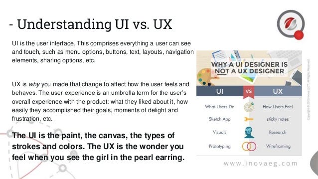 UI vs UX workshop