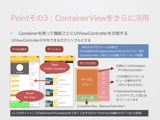 Pointその3 : ContainerViewをさらに活用
UIViewControllerの中をできるだけシンプルにする
(ここがポイント) UITableViewやContainerをうまく工夫するだけでなかなか洗練された？UIに大変身
✦
Containerを使って機能ごとにUIViewControllerを分割する
Proﬁle表示 デフォルト
Scroll
Per 5sec
ContainerView（BannerController）
左側は1つのContainer
（ProﬁleController）
※TableViewのHeaderを
 カスタマイズして見た目
 をつくっています
作り方の流れ
（あなたのプロフィールの部分）
Proﬁle部分のContainerViewの中にさらにバナー用の
ContainerView（5秒ごとの自動スクロール）が配置
Open
Proﬁle Container
テーブル
ビュー
バナー用
ス
ク
ロ
ー
ル
ビュー
この状態はスクロール
ビューの操作は不可
（ボタンをかぶせた）
 