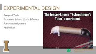 EXPERIMENTAL DESIGN
Pre-post Tests
Experimental and Control Groups
Random Assignment
Anonymity
 