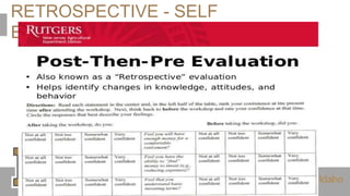 RETROSPECTIVE - SELF
EVALUATION
 