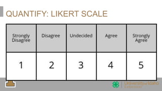 QUANTIFY: LIKERT SCALE
 
