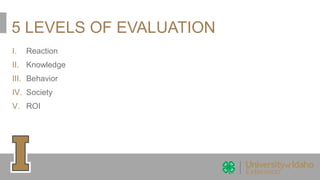 5 LEVELS OF EVALUATION
I. Reaction
II. Knowledge
III. Behavior
IV. Society
V. ROI
 