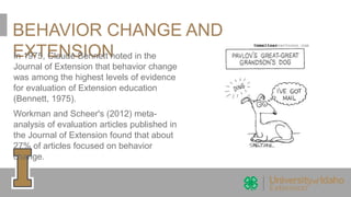 BEHAVIOR CHANGE AND
EXTENSIONIn 1975, Claude Bennett noted in the
Journal of Extension that behavior change
was among the highest levels of evidence
for evaluation of Extension education
(Bennett, 1975).
Workman and Scheer's (2012) meta-
analysis of evaluation articles published in
the Journal of Extension found that about
27% of articles focused on behavior
change.
 
