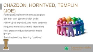 CHAZDON, HORNTVED, TEMPLIN
(JOE)
Participants define their own action plan.
Set their own specific action goals.
Follow-up is expected, and more personal.
Requires more class time to implement.
Post-program education/social media
groups.
Social networking, learning “buddies.”
 