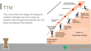 TTM
The move from one stage of change to
another indicates we have made an
impact, even though the practice has not
been completely internalized.
 
