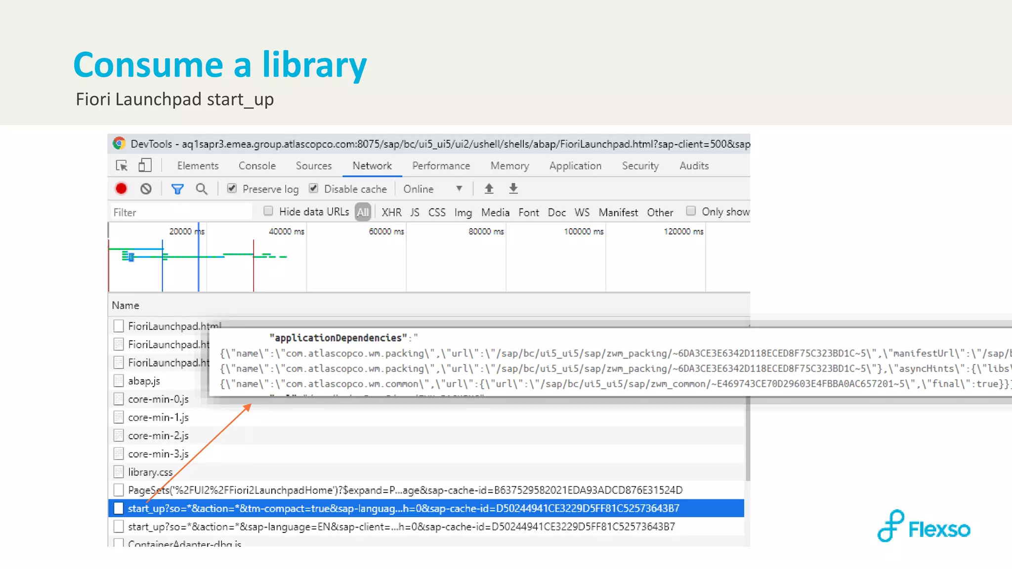 Fiori Launchpad start_up
Consume a library
 