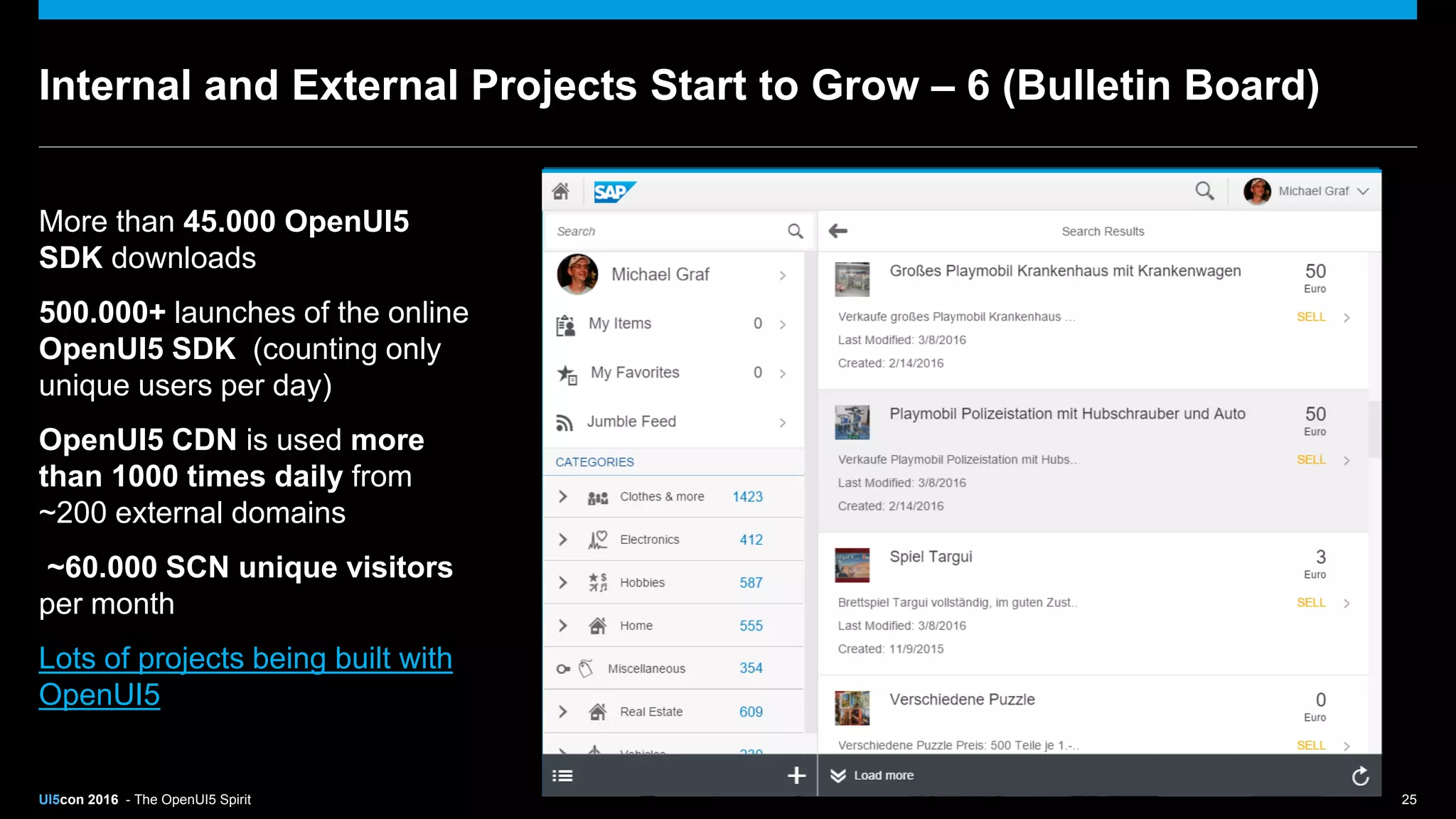 UI5con 2016 - The OpenUI5 Spirit 25
Internal and External Projects Start to Grow – 6 (Bulletin Board)
More than 45.000 OpenUI5
SDK downloads
500.000+ launches of the online
OpenUI5 SDK (counting only
unique users per day)
OpenUI5 CDN is used more
than 1000 times daily from
~200 external domains
~60.000 SCN unique visitors
per month
Lots of projects being built with
OpenUI5
 
