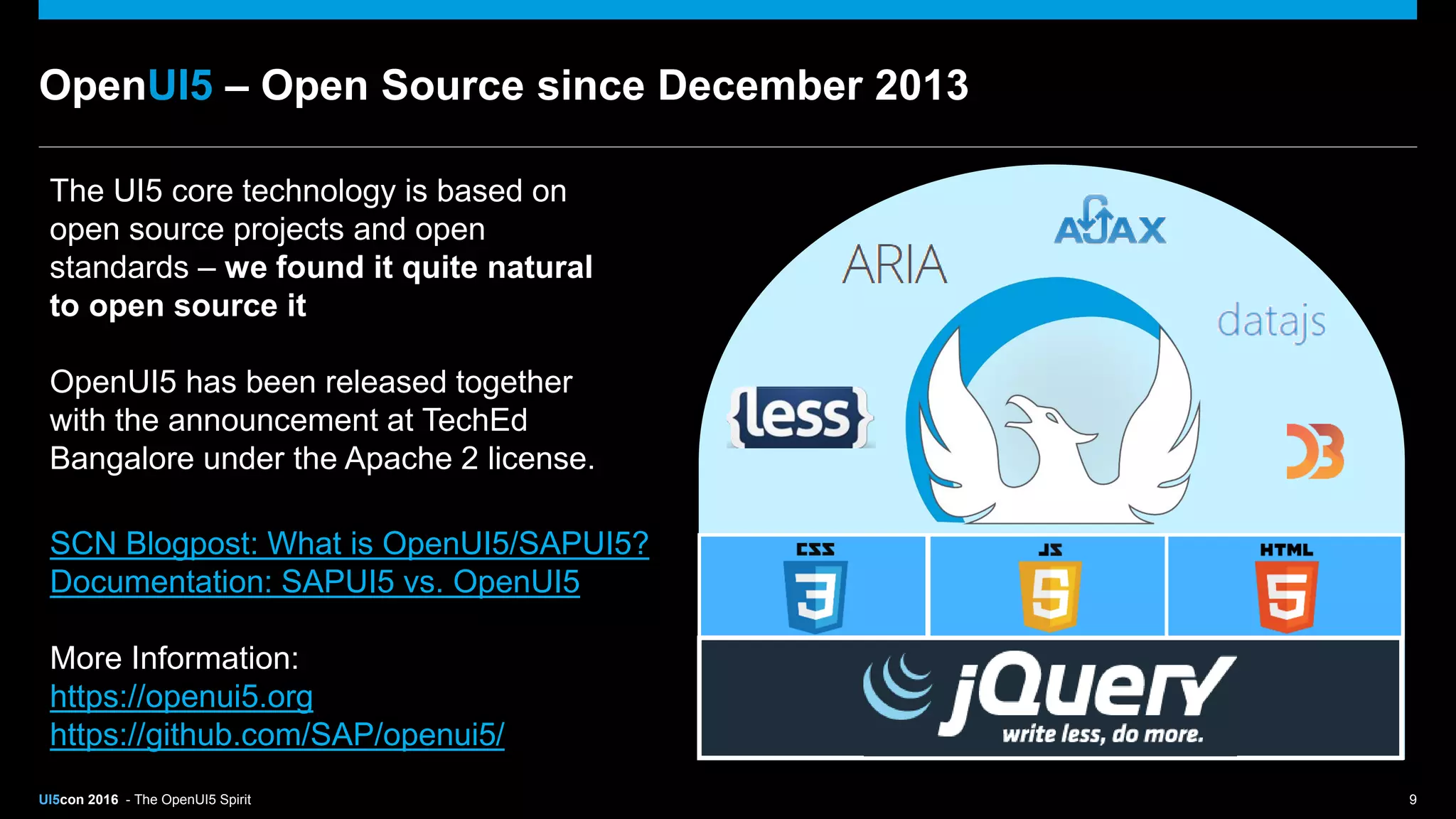 UI5con 2016 - The OpenUI5 Spirit 9
OpenUI5 – Open Source since December 2013
SCN Blogpost: What is OpenUI5/SAPUI5?
Documentation: SAPUI5 vs. OpenUI5
More Information:
https://openui5.org
https://github.com/SAP/openui5/
The UI5 core technology is based on
open source projects and open
standards – we found it quite natural
to open source it
OpenUI5 has been released together
with the announcement at TechEd
Bangalore under the Apache 2 license.
 
