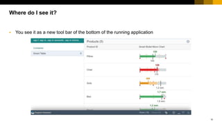 10
 You see it as a new tool bar of the bottom of the running application
Where do I see it?
 