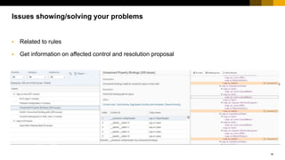 19
 Related to rules
 Get information on affected control and resolution proposal
Issues showing/solving your problems
 