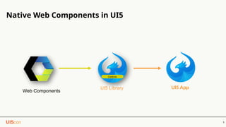 UI5Con 2025 - Beyond UI5 Controls with the Rise of Web Components | PPTX
