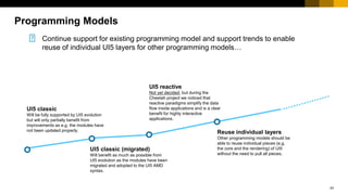 24
Continue support for existing programming model and support trends to enable
reuse of individual UI5 layers for other p...