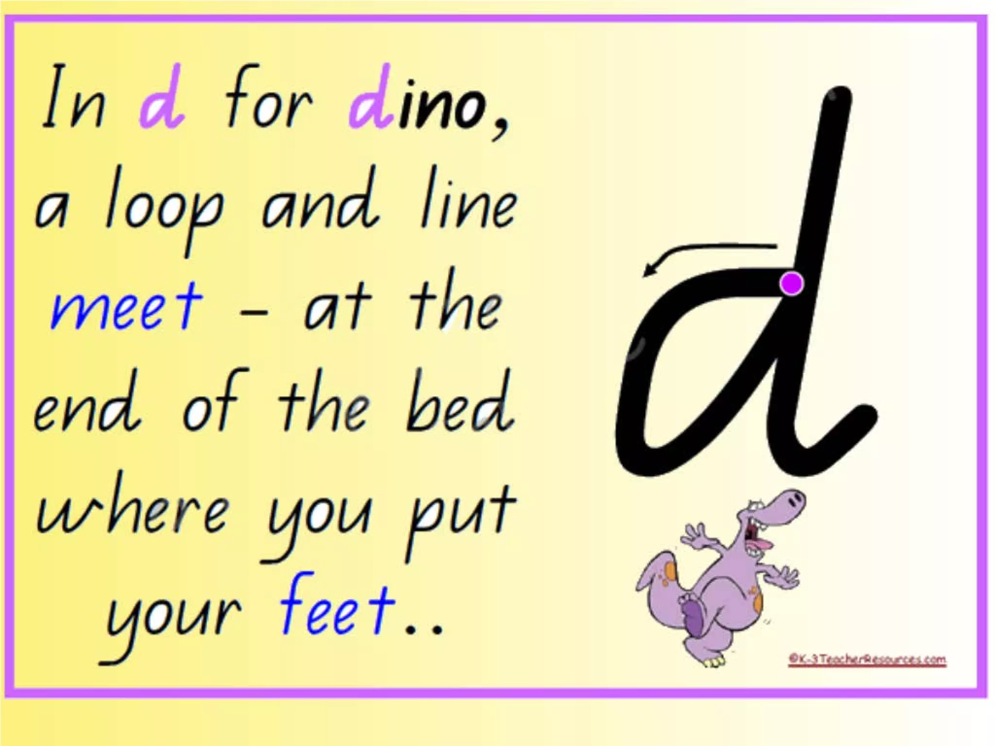 Flashcards and posters D d