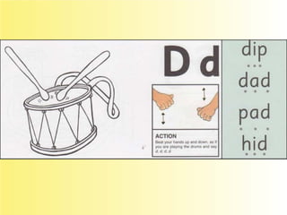 Flashcards and posters D d