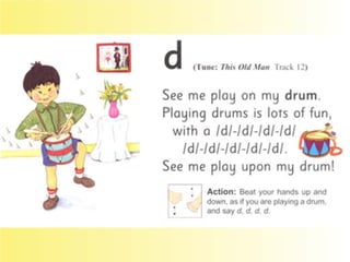 Flashcards and posters D d