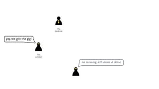 yay, we got the gig! 
no seriously, let’s make a dome 
 