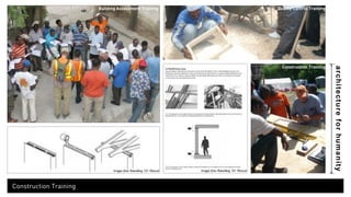 architecture for humanity 
Building Assessment Training Quality Control Training 
Images Images from Rebuilding 101 Manual from Rebuilding 101 Manual 
Bati Byen! 
Awareness: Rebuilding 101 Manual 
Construction Training 
Construction Training 
 