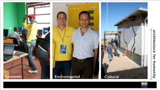 architecture for humanity 
 