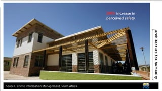 architecture for humanity 
Economic Environmental Cultural 
 