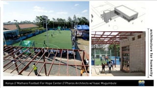 architecture for humanity 
200% increase in 
perceived safety 
Source: Crime Information Management South Africa 
 