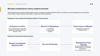 методика медійна реклама
Методика вимірювання обсягу медійної реклами
3
Формування списку найбільших Продавців медійної інтернет-реклами
Холдинги та сайти
з сукупним місячним охопленням
української інтернет-аудиторії
більше 1.5 млн
Всього 31 Продавець Сейлз-хауси та Мережі
відбираються рішенням
Комітету ІнАУ
Формування Пула Агенцій інтернет-реклами
Агенції за рішенням
Комітету ІнАУ
Всього 35 Агенцій
Формування Пула
Агенцій
до Пула входять Агенції, які
надали анкету на 1-му етапі
дослідження.
Решта потрапляє в групу «Інші агенції»
11 холдингів
12 сейлз-хаусів
8 сайтів
Обсяг сегмента ринку інтернет-реклами України: кількість грошових коштів (без урахування ПДВ), що направляється рекламодавцями за звітний період
на цей сегмент інтернет-реклами, орієнтованої на українську інтернет-аудиторію.
 