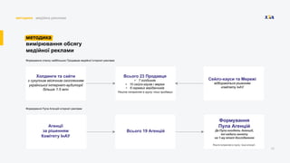 10
методика
вимірювання обсягу
медійної реклами
методика медійна реклама
Формування списку найбiльших Продавцiв медiйної iнтернет-реклами
Холдинги та сайти
з сукупним мiсячним охопленням
української iнтернет-аудиторiї
бiльше 1.5 млн
Всього 23 Продавця
• 7 холдингів
• 10 сейлз-хаузів і мереж
• 6 окремих майданчиків
Решта потрапляє в групу «Інші продавці»
Сейлз-хауси та Мережі
вiдбираються рiшенням
комiтету ІнАУ
Формування
Пула Агенцiй
До Пула входять Агенцiiї,
якi надали анкету
на 1-му етапi дослiдження
Решта потрапляе в групу «lншi агенцiї»
Всього 19 Агенцій
Агенції
за рішенням
Комітету ІнАУ
Формування Пула Агенцiй iнтернет-реклами
 