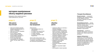 11
методика медійна реклама
методика вимірювання
обсягу медійної реклами
Вимiрювання обсягу медійної реклами в
Українi здi...