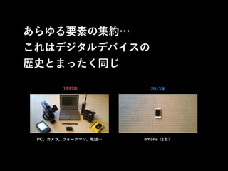 Ҫؤμs
ϥǥǥХ
sʷȤޤäͬ
iPhone1̨
20131993
PC顢`ޥԒ
 