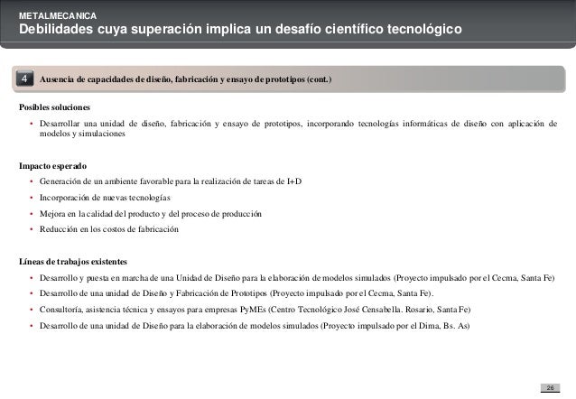 uia metalmecanica 08 que implica el desarrollo de soluciones informaticas