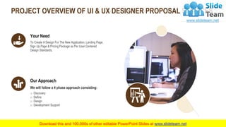 Ui And Ux Designer Proposal PowerPoint Presentation Slides | PDF ...