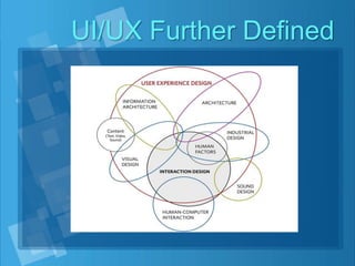 UI/UX Further Defined
 