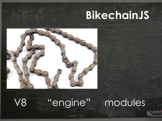 BikechainJS<br />V8<br />“engine”<br />modules<br />