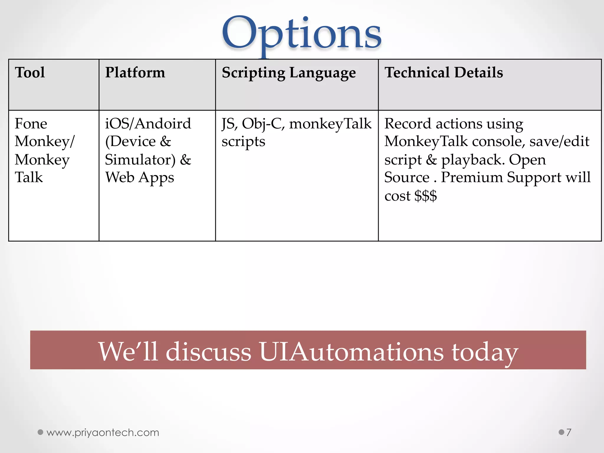 Options www.priyaontech.com 7 Tool Platform Scripting  Language Technical  Details Fone   Monkey/   Monkey   Talk iOS/Andoird   (Device  &   Simulator)  &   Web  Apps JS,  Obj-­‐‑C,  monkeyTalk   scripts Record  actions  using   MonkeyTalk  console,  save/edit   script  &  playback.  Open   Source  .  Premium  Support  will   cost  $$$ We’ll  discuss  UIAutomations  today 