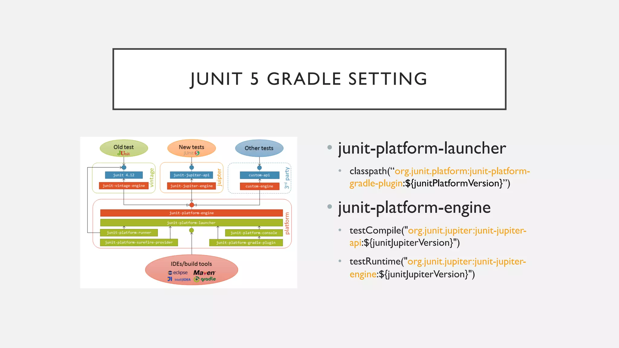 JUNIT 5 GRADLE SETTING • junit-platform-launcher • classpath(“org.junit.platform:junit-platform- gradle-plugin:${junitPlatformVersion}”) • junit-platform-engine • testCompile("org.junit.jupiter:junit-jupiter- api:${junitJupiterVersion}") • testRuntime("org.junit.jupiter:junit-jupiter- engine:${junitJupiterVersion}") 