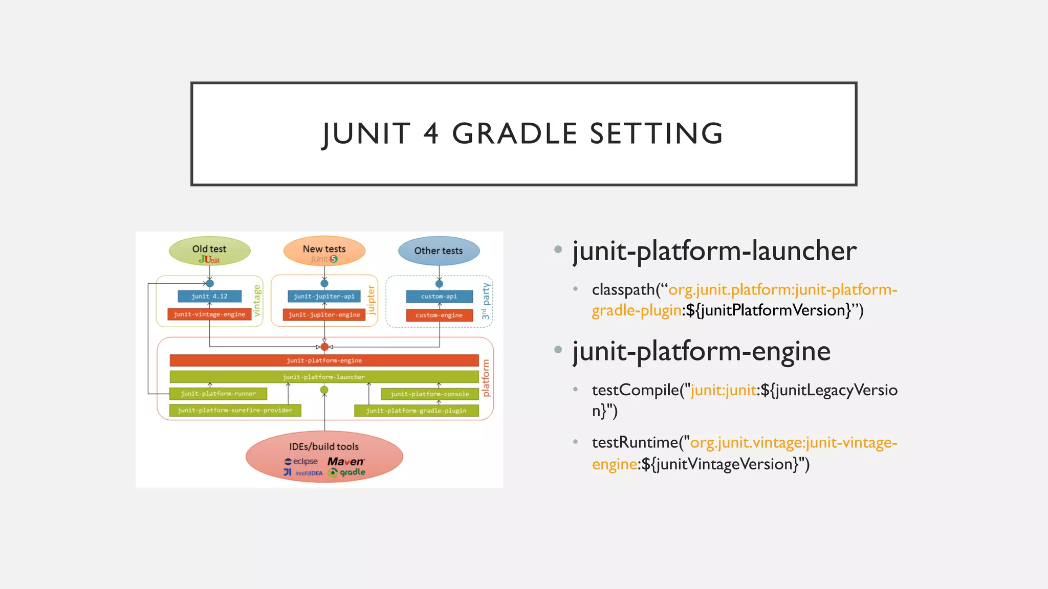 JUNIT 4 GRADLE SETTING • junit-platform-launcher • classpath(“org.junit.platform:junit-platform- gradle-plugin:${junitPlatformVersion}”) • junit-platform-engine • testCompile("junit:junit:${junitLegacyVersio n}") • testRuntime("org.junit.vintage:junit-vintage- engine:${junitVintageVersion}") 