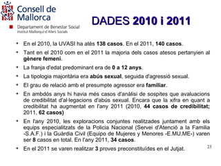 DADES 2010 i 2011

    En el 2010, la UVASI ha atès 138 casos. En el 2011, 140 casos.

    Tant en el 2010 com en el 2011 la majoria dels casos atesos pertanyien al
    gènere femení.

    La franja d'edat predominant era de 0 a 12 anys.

    La tipologia majoritària era abús sexual, seguida d'agressió sexual.

    El grau de relació amb el presumpte agressor era familiar.

    En ambdós anys hi havia més casos d'anàlisi de sospites que avaluacions
    de credibilitat d'al·legacions d'abús sexual. Encara que la xifra en quant a
    credibilitat ha augmentat en l'any 2011 (2010, 44 casos de credibilitat;
    2011, 62 casos)

    En l'any 2010, les exploracions conjuntes realitzades juntament amb els
    equips especialitzats de la Policia Nacional (Servei d'Atenció a la Familia
    -S.A.F.) i la Guàrdia Civil (Equipo de Mujeres y Menores -E.MU.ME-) varen
    ser 8 casos en total. En l'any 2011, 34 casos.
                                                                              23

    En el 2011 se varen realitzar 3 proves preconstituïdes en el Jutjat.
 