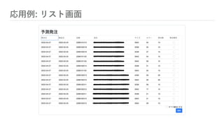 応用例: リスト画面
 