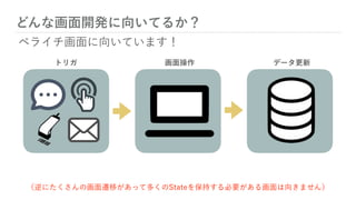 どんな画面開発に向いてるか？
ペライチ画面に向いています！
（逆にたくさんの画面遷移があって多くのStateを保持する必要がある画面は向きません）
トリガ 画面操作 データ更新
 
