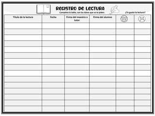 Título de la lectura Fecha Firma del maestro o
tutor
Firma del alumno
Registro de lectura
¿Te gusto la lectura?
Completa la tabla, con los datos que se te piden.
 